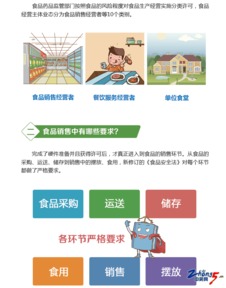 食品銷售 從“搬運工”到價值創(chuàng)造者