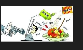 食品銷售管理制度